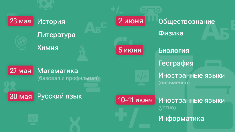 Расписание ЕГЭ в 2025-м: даты проведения экзаменов для 11-х классов