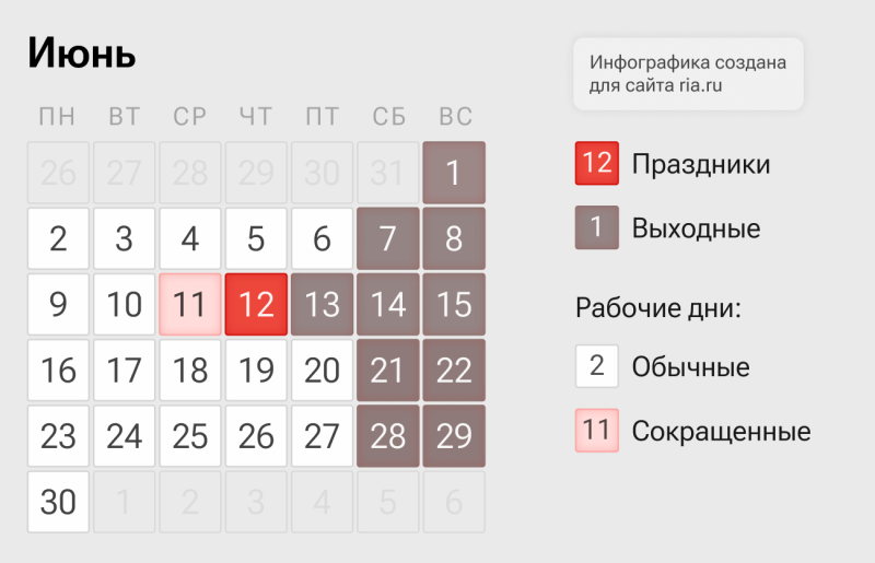 Как отдыхаем в июне 2025: производственный календарь, выходные, праздники