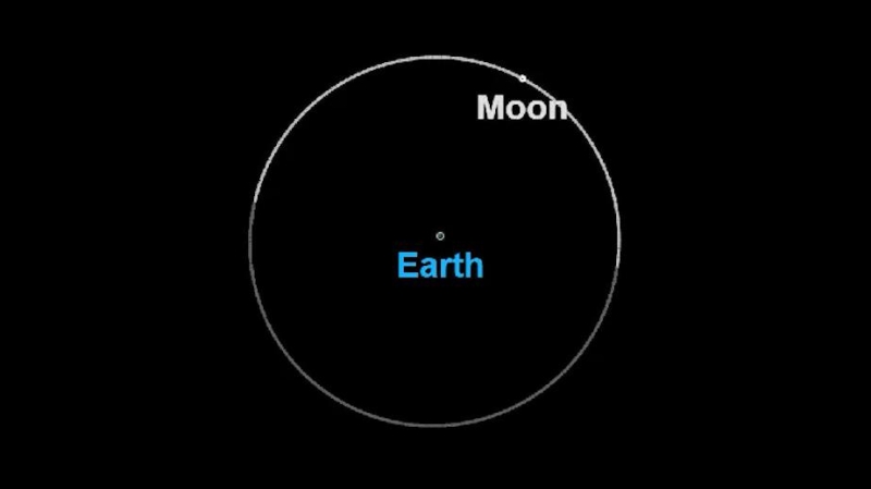 Ученые предупредили о приближении к Земле астероида размером с самолет