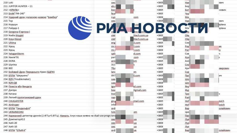 Хакеры взломали базу данных продавцов дронов для ВСУ